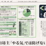 三日坊主はやる気のせいじゃない？日経新聞の記事から読み解く「婚活と習慣化」の秘訣